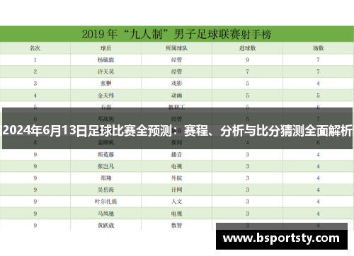 2024年6月13日足球比赛全预测：赛程、分析与比分猜测全面解析